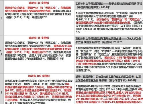 娱乐吃瓜酱论文查重,揭秘网络娱乐现象的版权与原创性