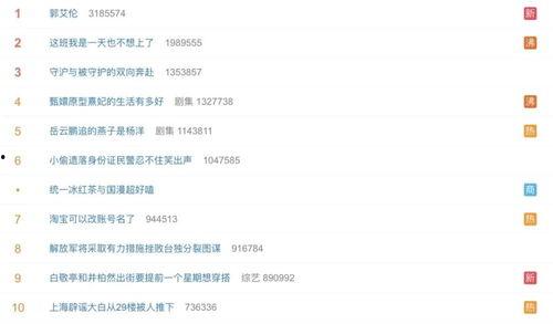 娱乐吃瓜营销号怎么赚钱